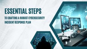 Cybersecurity Incident Response Plan